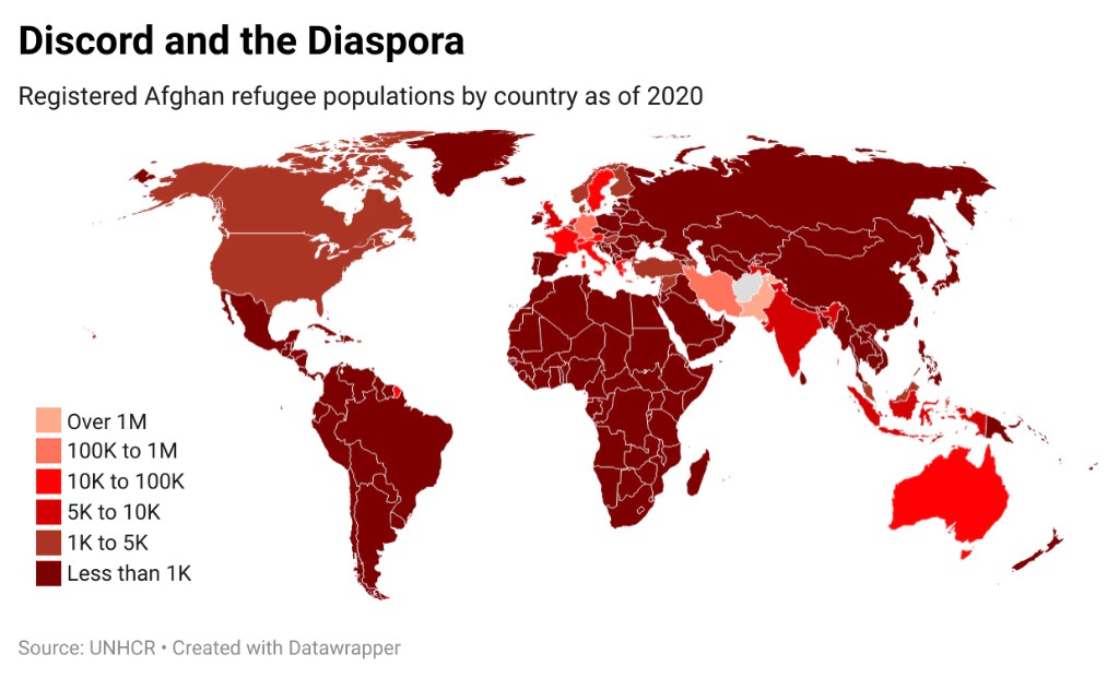 World map of registered Afghan refugee populations by country as of 2020 (source: UNHCR)