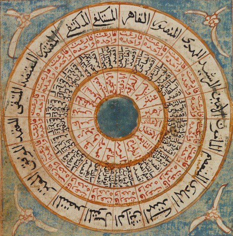 Illuminated manuscript page with a circular diagram of Arabic calligraphy on a blue background